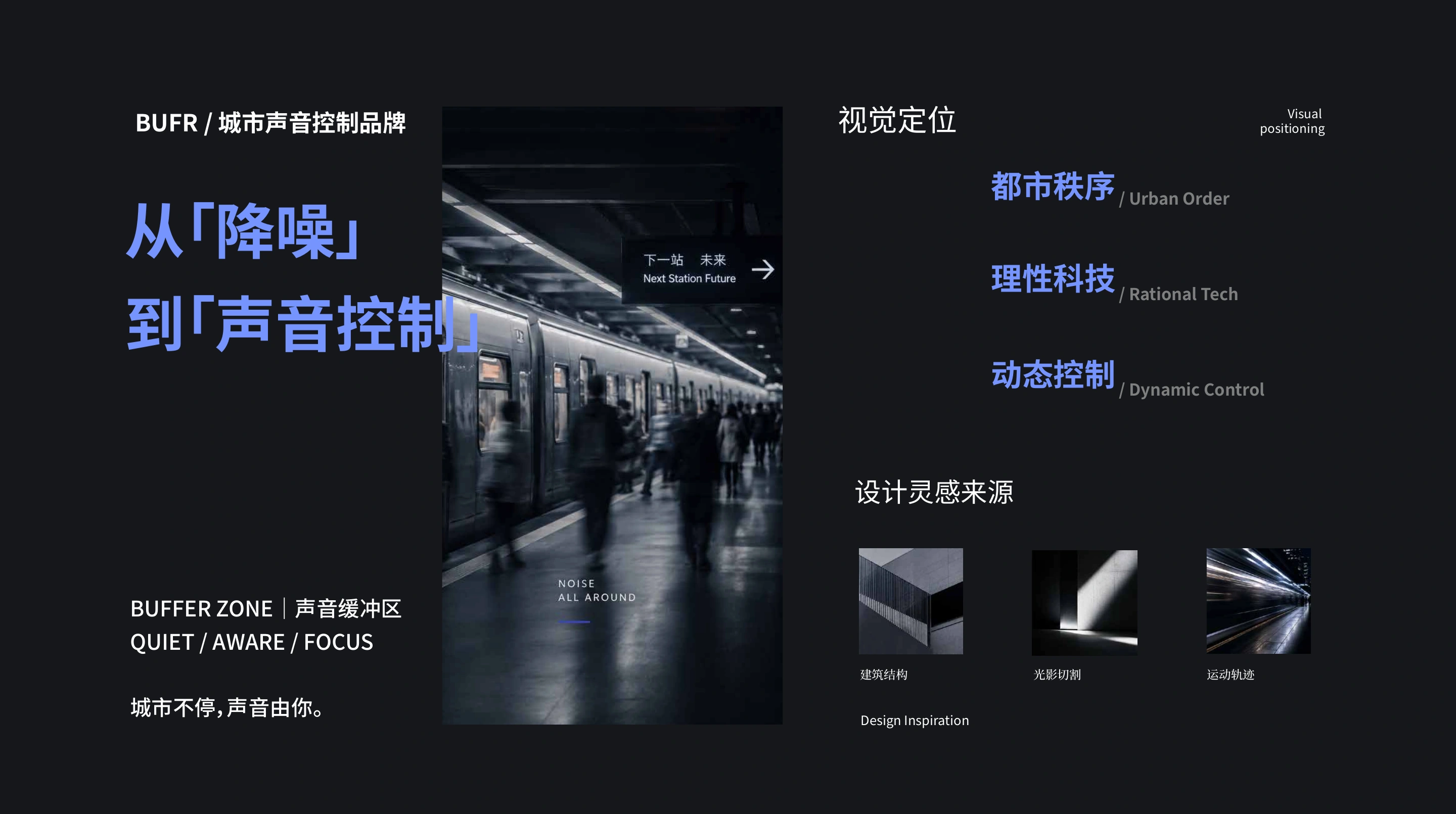 BUFR 品牌概念、视觉定位与设计灵感