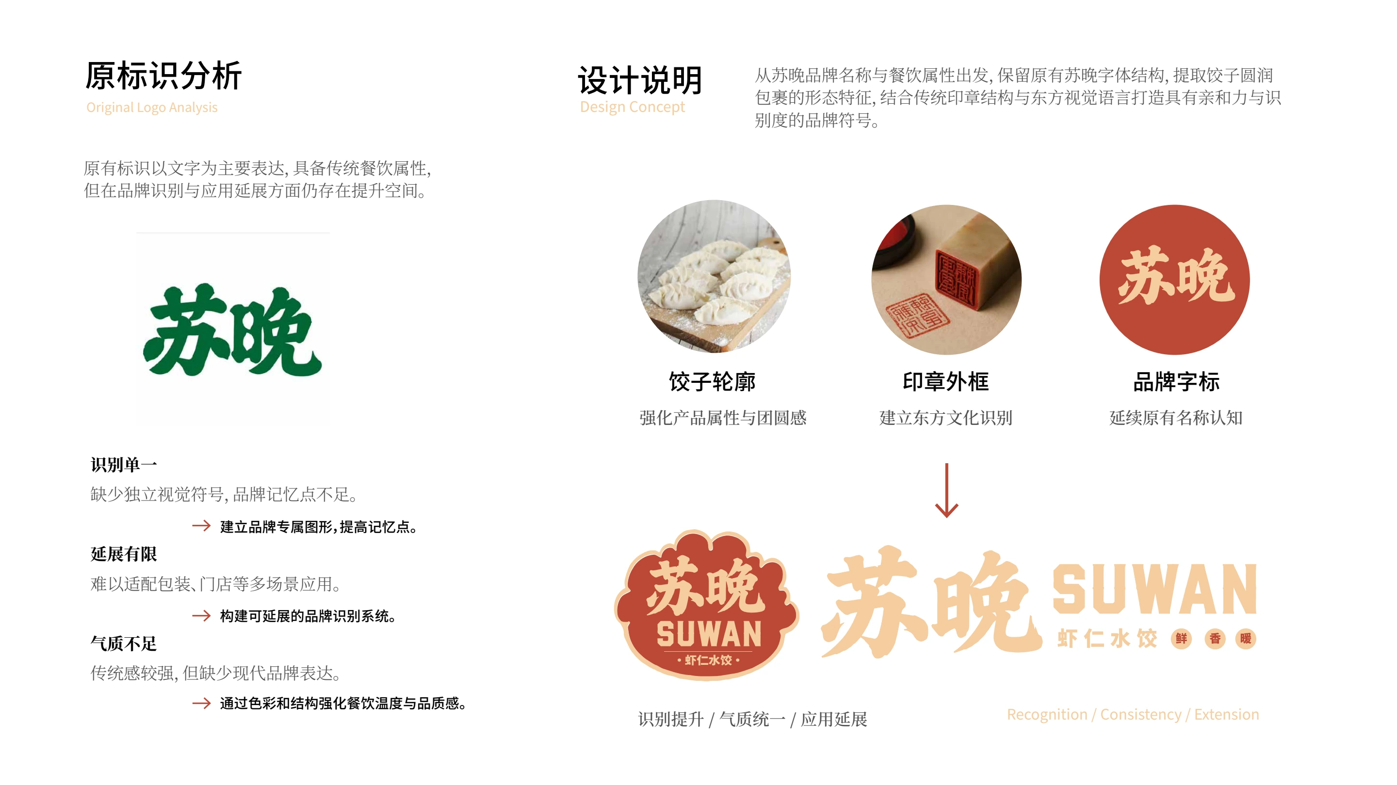 苏晚原标识分析与新标识设计